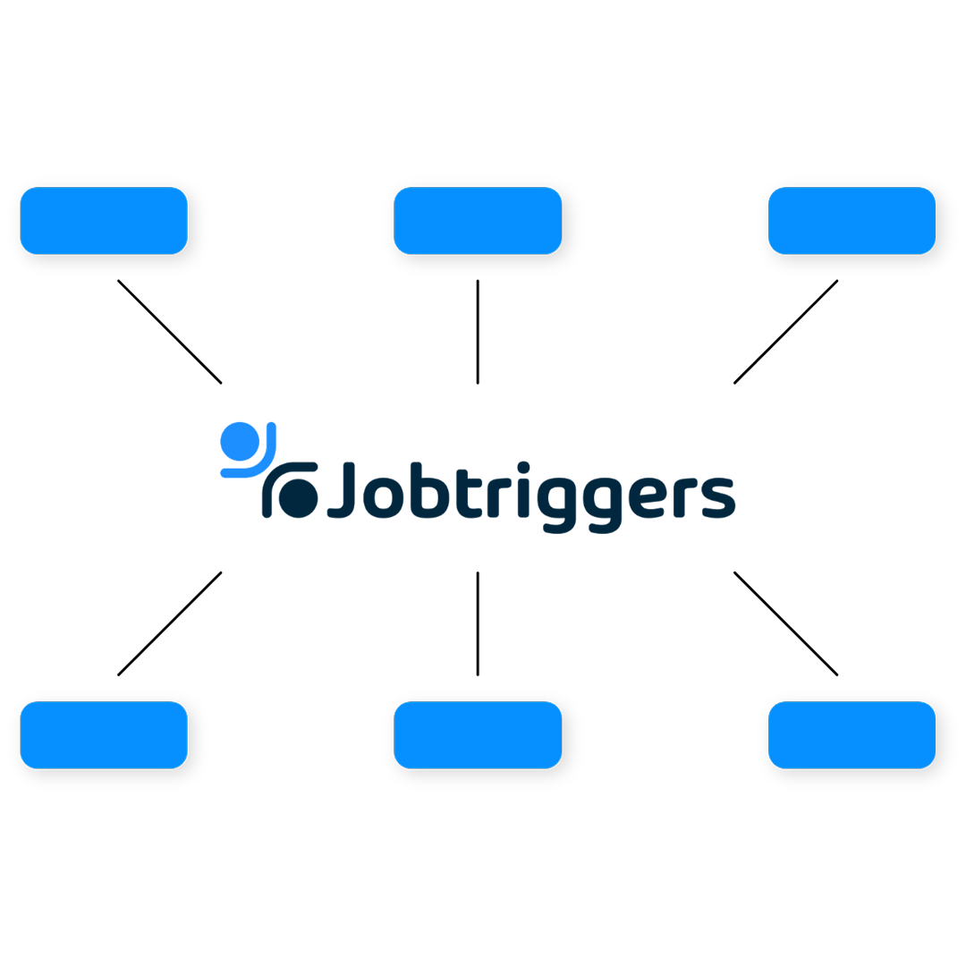 Jobtriggers afbeelding